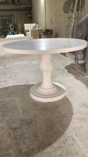 GRP Table